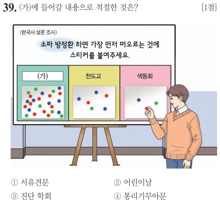 제57회 기본 39번 문제지 원본