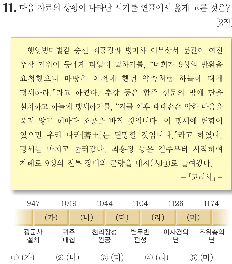 제57회 심화 11번 문제지 원본