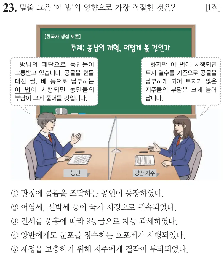 제57회 심화 23번 문제지 원본