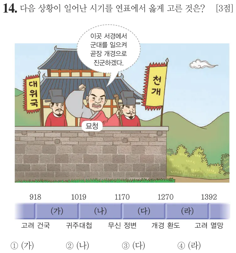 제58회 기본 14번 문제지 원본