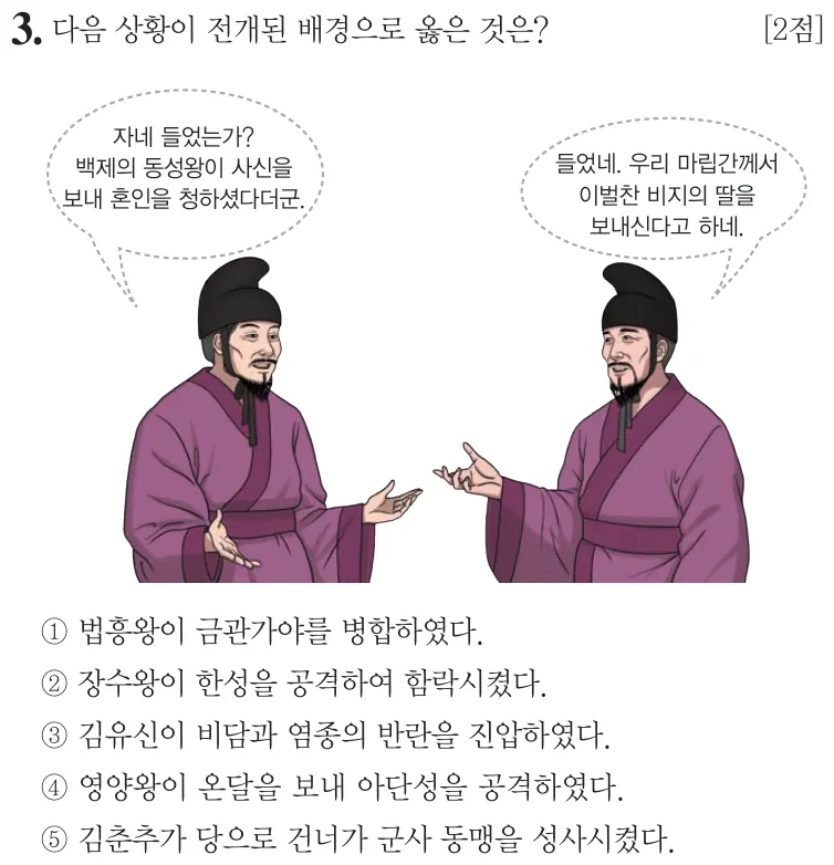 제58회 심화 3번 문제지 원본