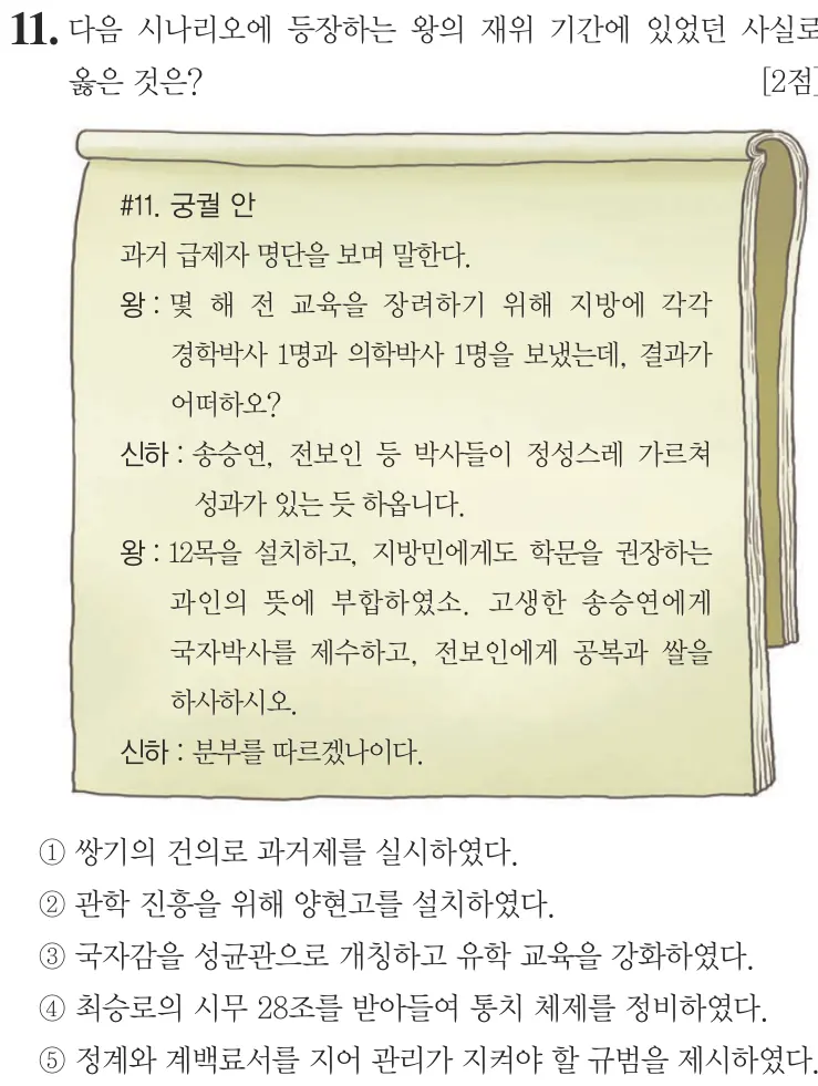 제58회 심화 11번 문제지 원본