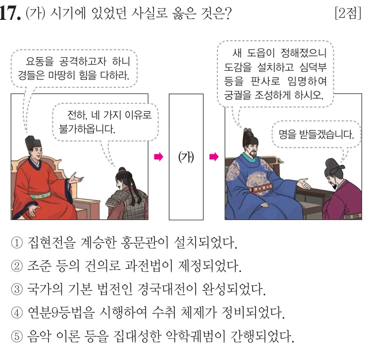 제58회 심화 17번 문제지 원본