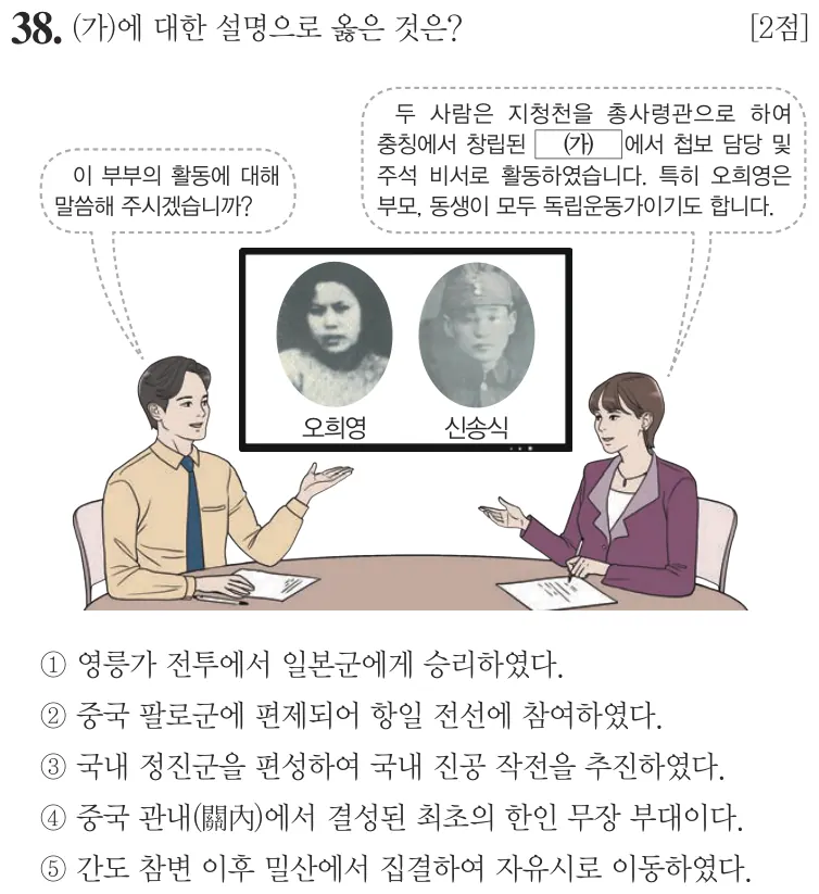 제58회 심화 38번 문제지 원본