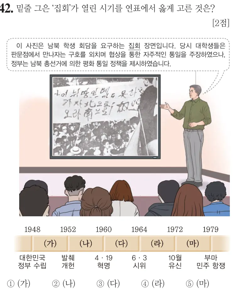 제58회 심화 42번 문제지 원본