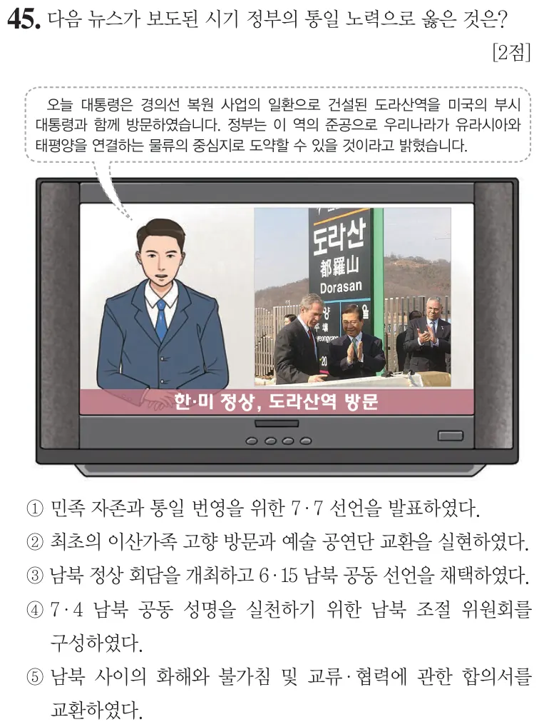 제58회 심화 45번 문제지 원본