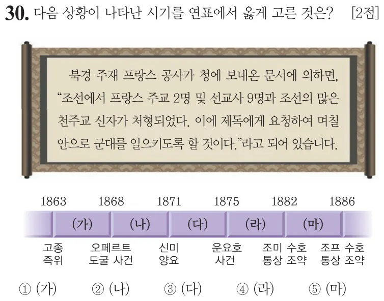 제59회 심화 30번 문제지 원본