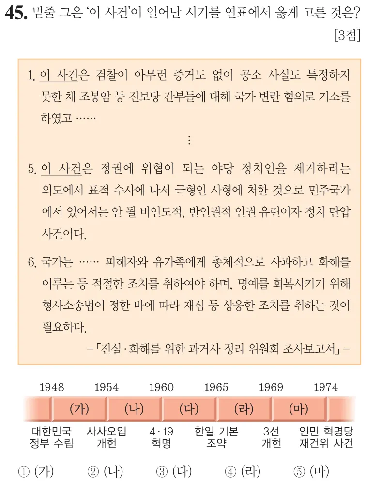 제59회 심화 45번 문제지 원본