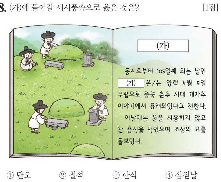 제60회 기본 8번 문제지 원본