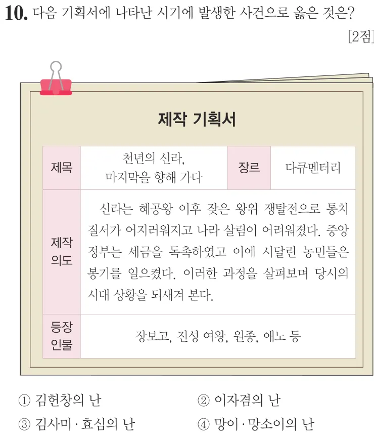 제60회 기본 10번 문제지 원본
