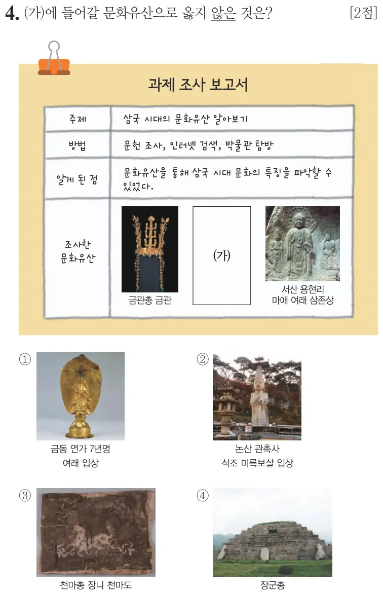 제61회 기본 4번 문제지 원본
