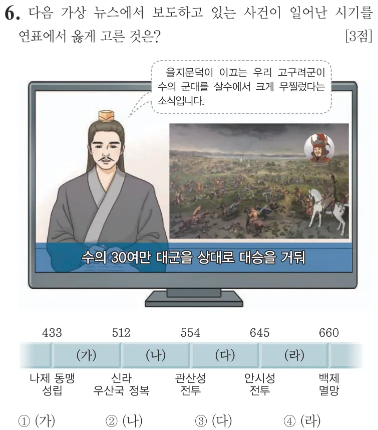 제61회 기본 6번 문제지 원본
