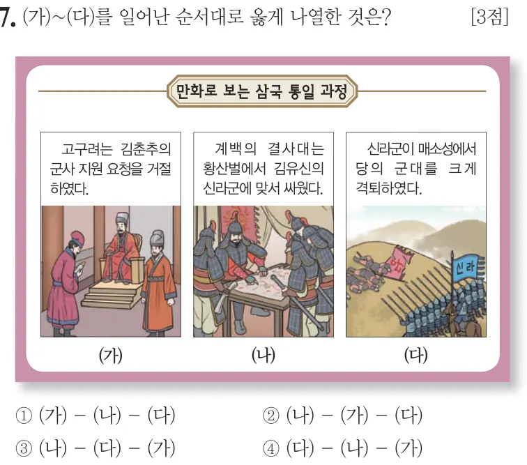 제61회 기본 7번 문제지 원본