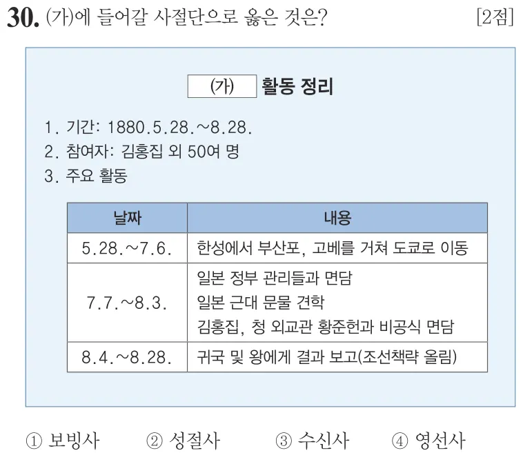제61회 기본 30번 문제지 원본