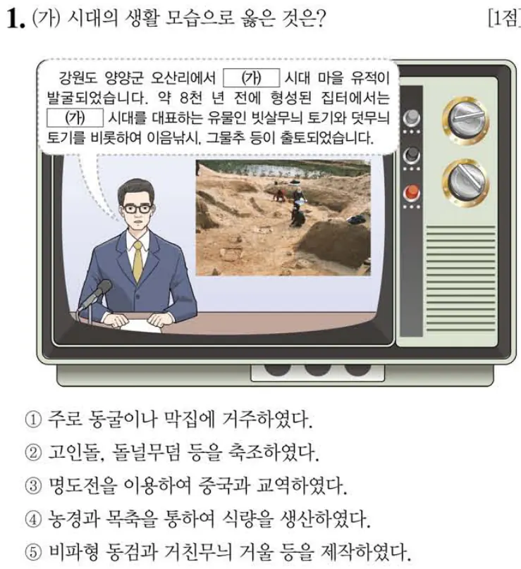 제61회 심화 1번 문제지 원본