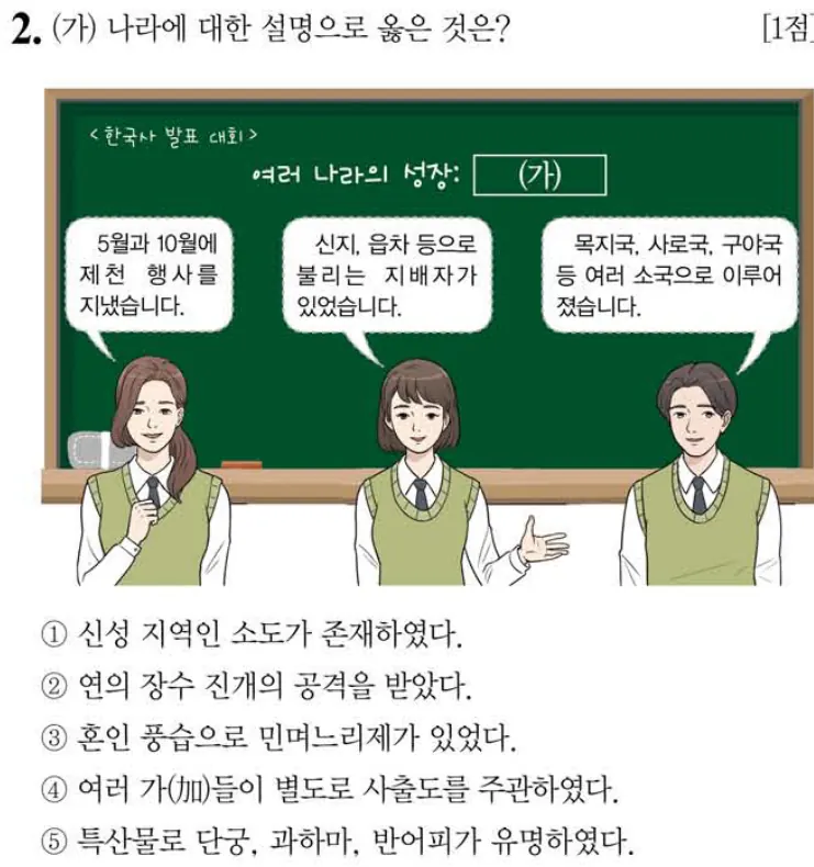 제61회 심화 2번 문제지 원본