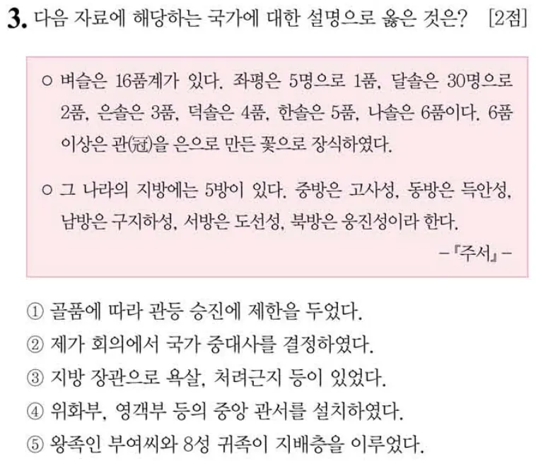 제61회 심화 3번 문제지 원본