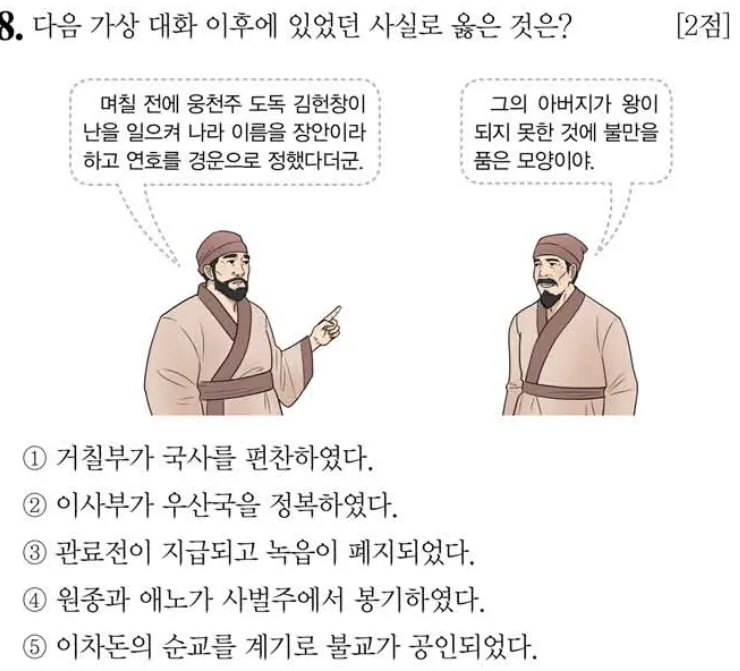제61회 심화 8번 문제지 원본