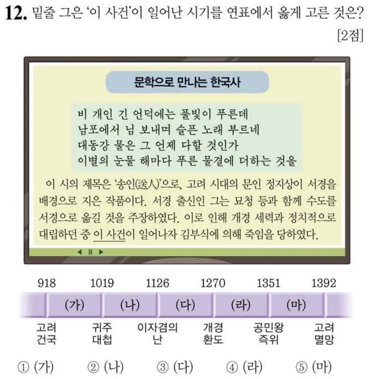 제61회 심화 12번 문제지 원본