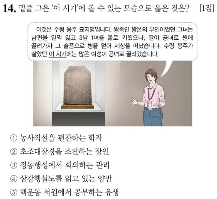 제61회 심화 14번 문제지 원본