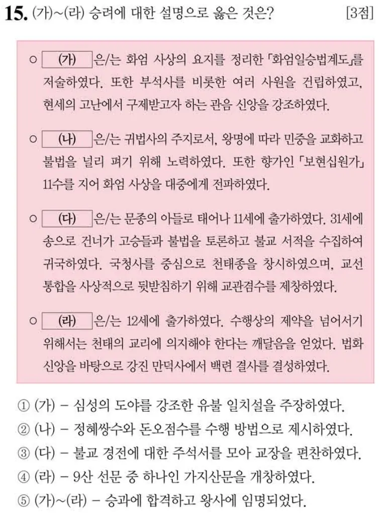 제61회 심화 15번 문제지 원본