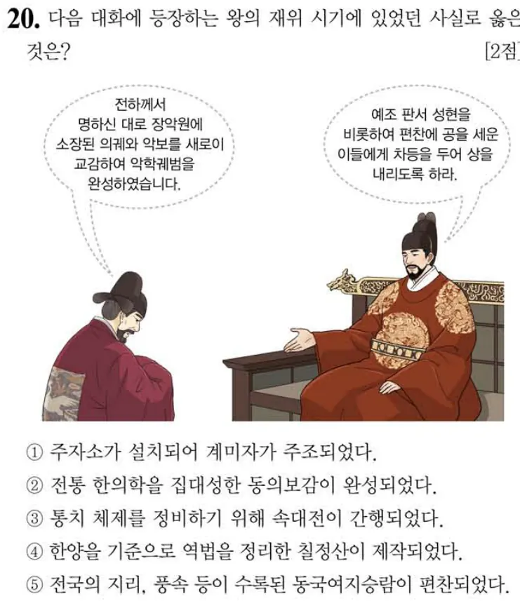 제61회 심화 20번 문제지 원본