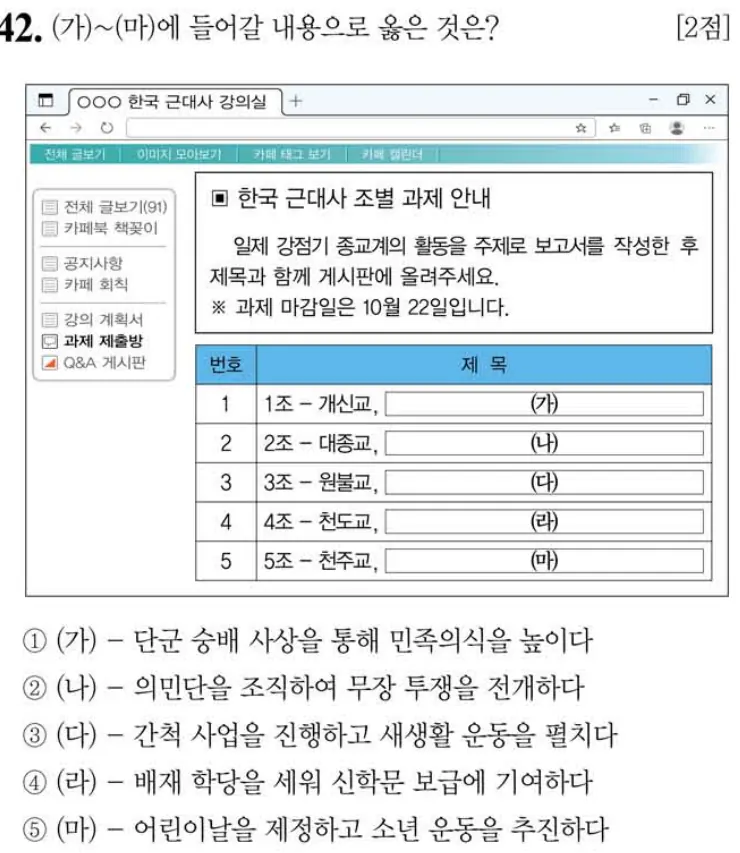 제61회 심화 42번 문제지 원본