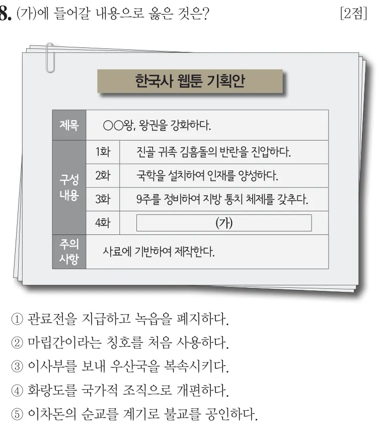 제62회 심화 8번 문제지 원본