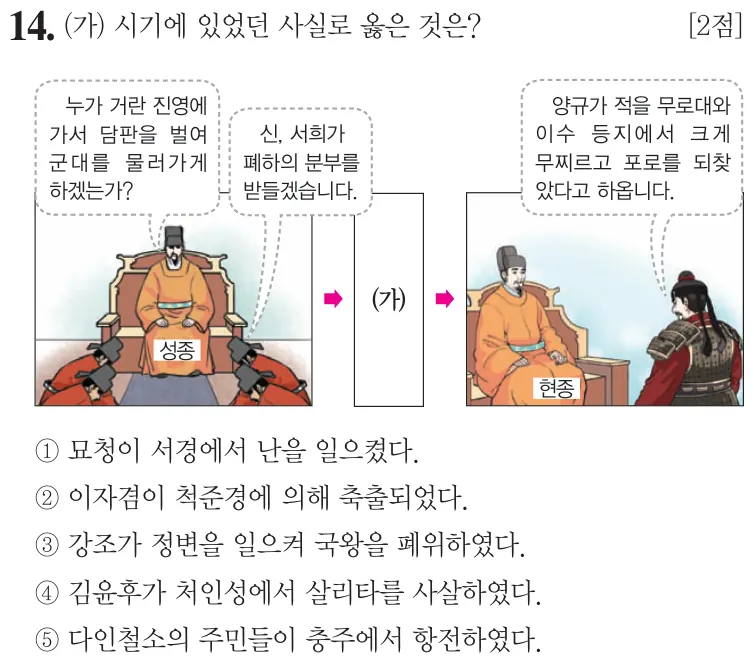 제62회 심화 14번 문제지 원본