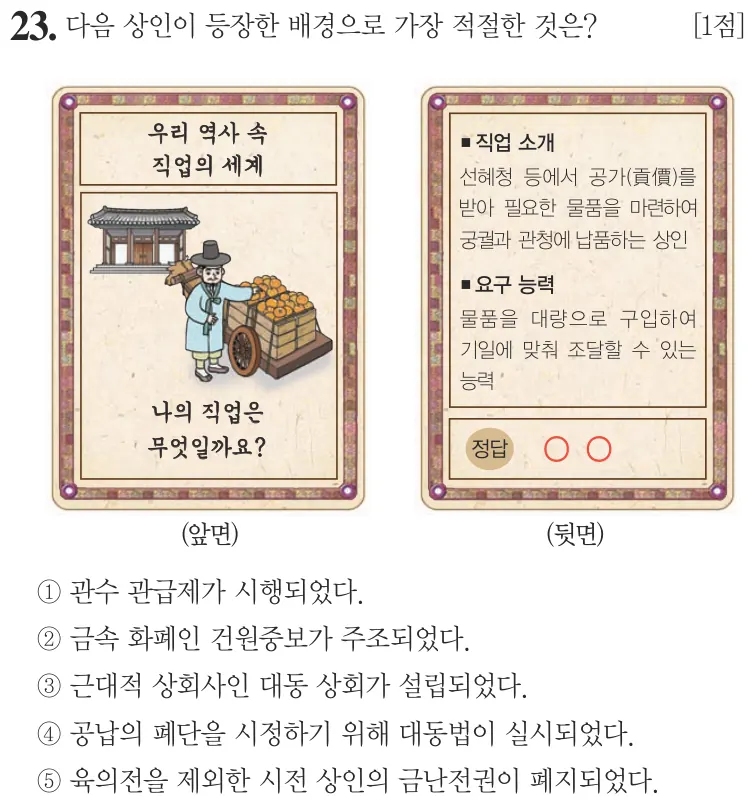 제62회 심화 23번 문제지 원본