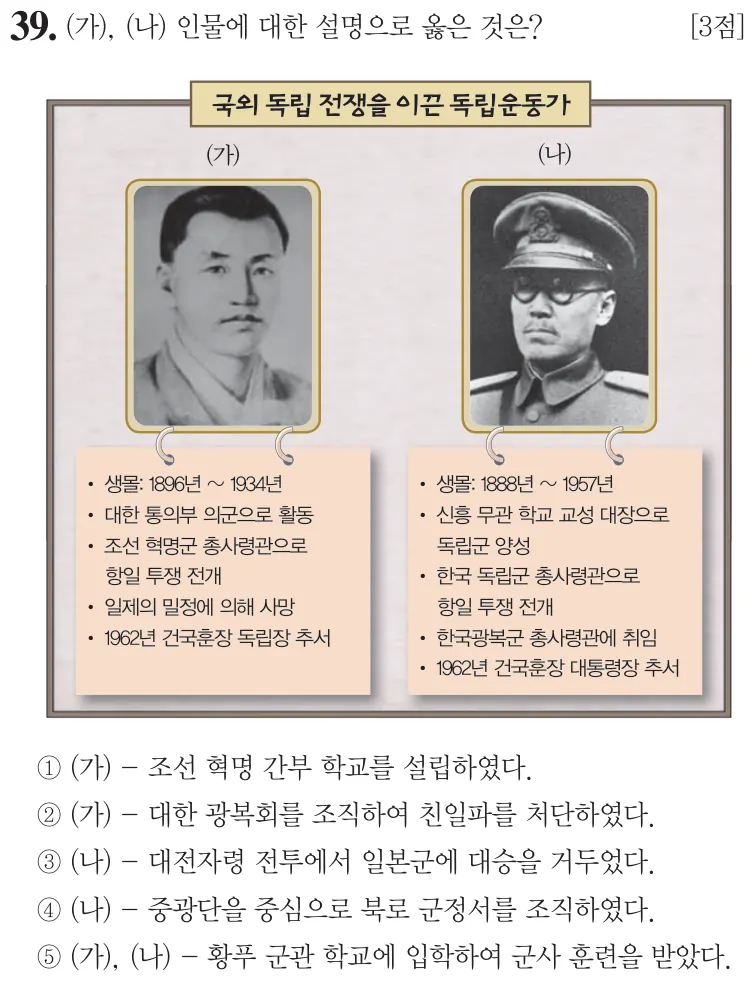 제62회 심화 39번 문제지 원본