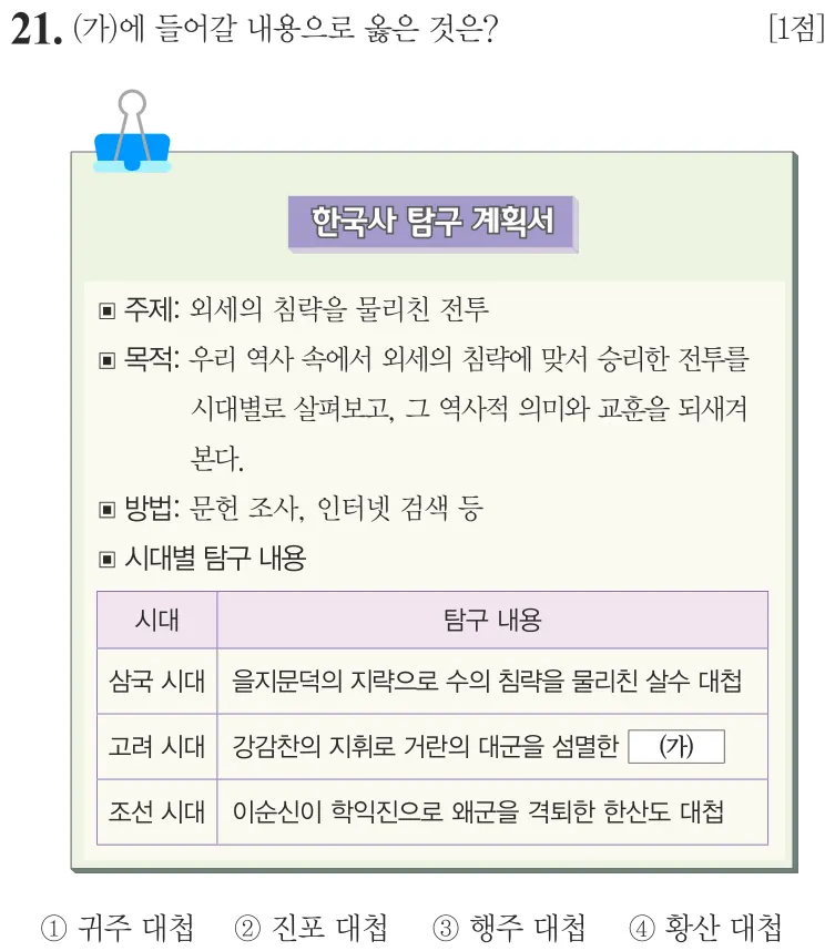 제63회 기본 21번 문제지 원본