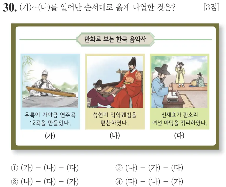 제63회 기본 30번 문제지 원본