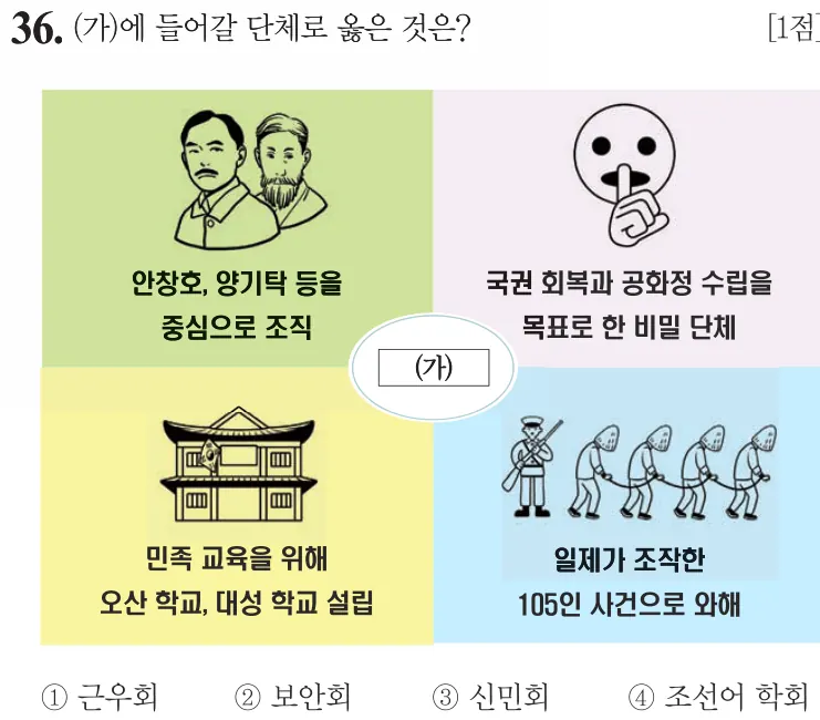 제63회 기본 36번 문제지 원본