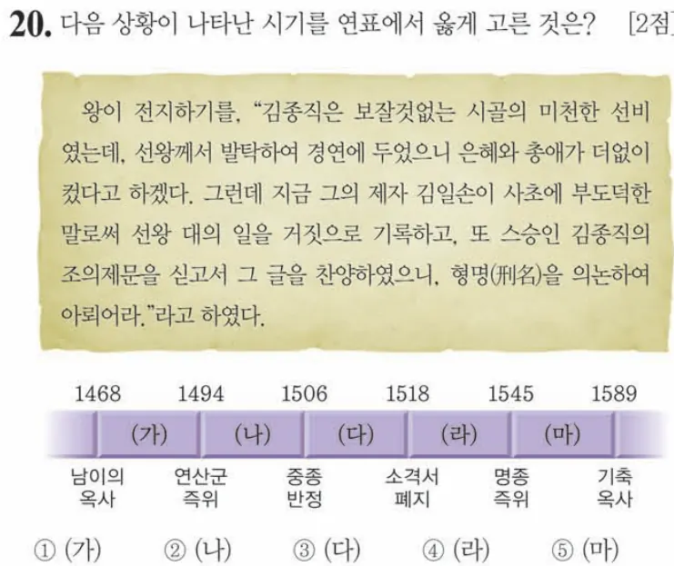 제63회 심화 20번 문제지 원본