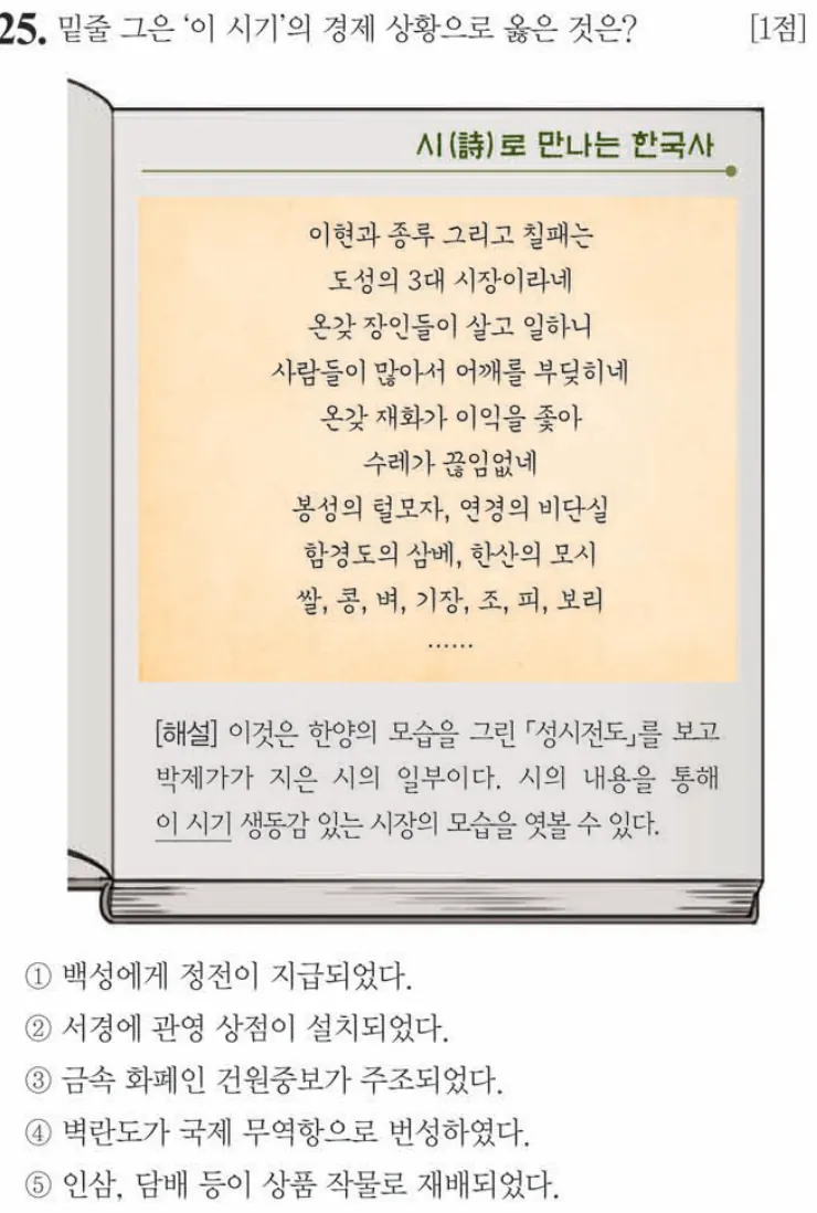 제63회 심화 25번 문제지 원본