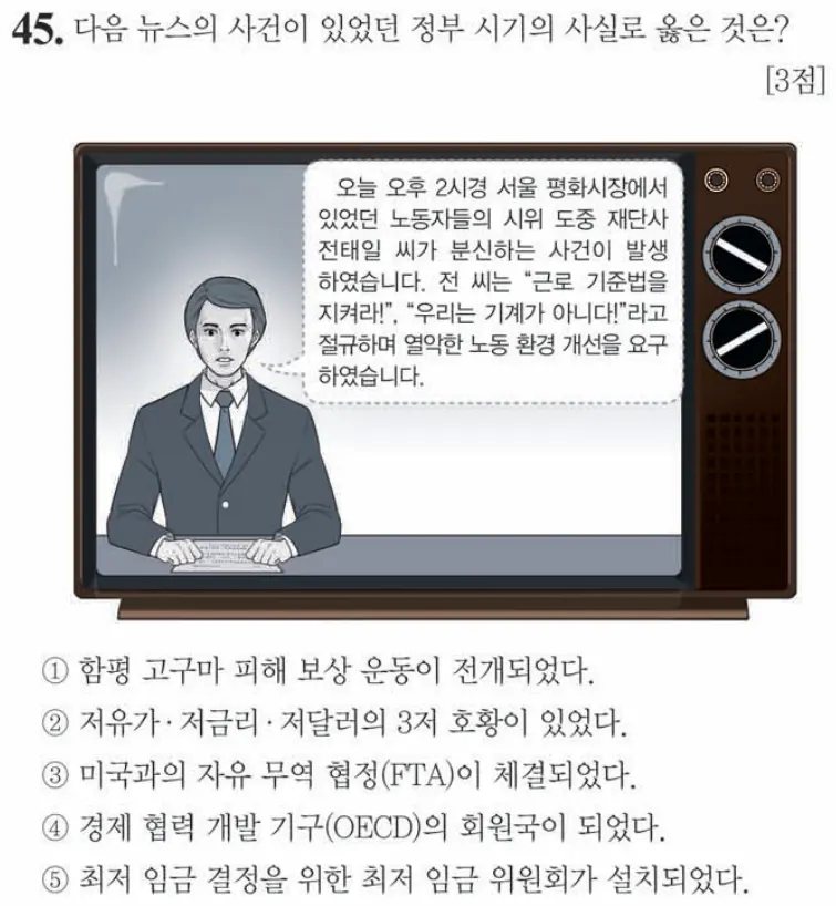 제63회 심화 45번 문제지 원본