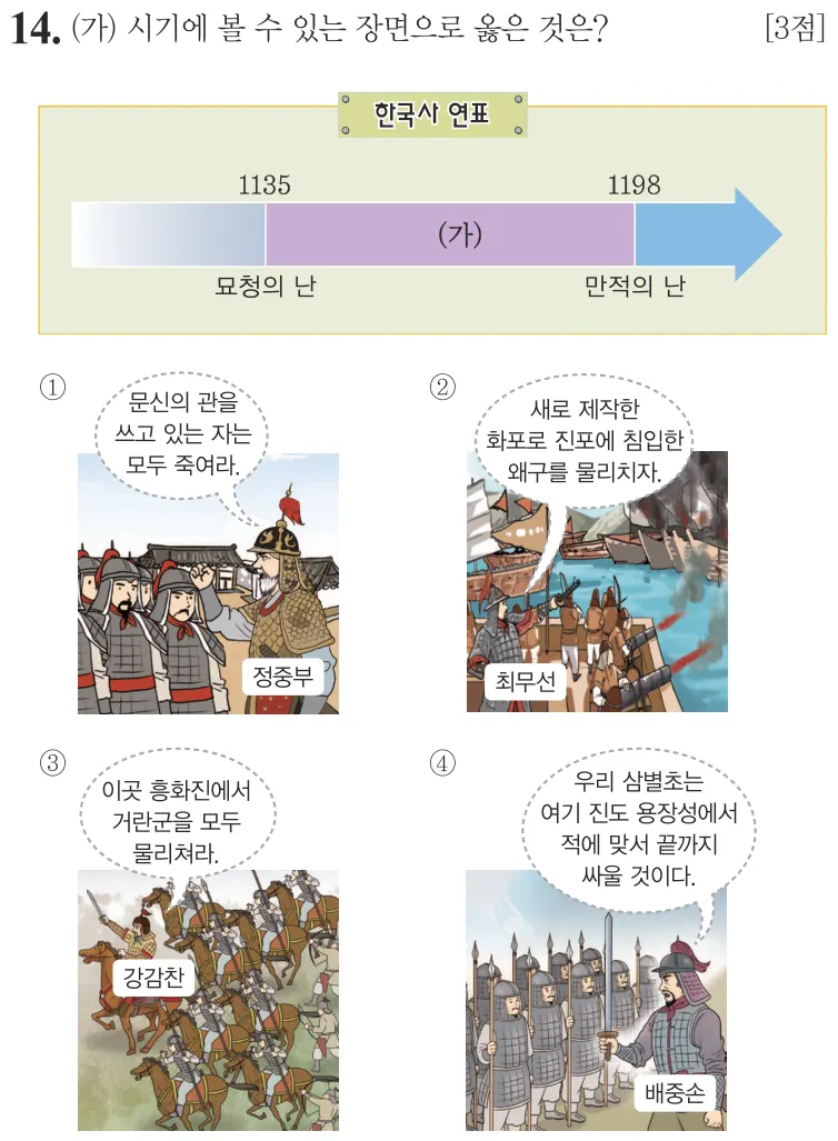 제64회 기본 14번 문제지 원본