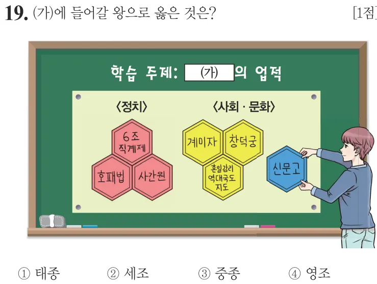 제64회 기본 19번 문제지 원본