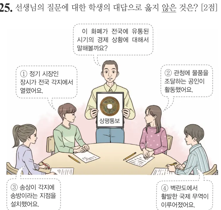 제64회 기본 25번 문제지 원본