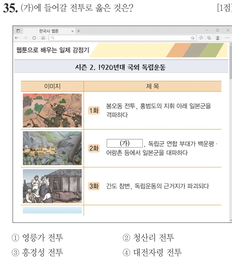제64회 기본 35번 문제지 원본