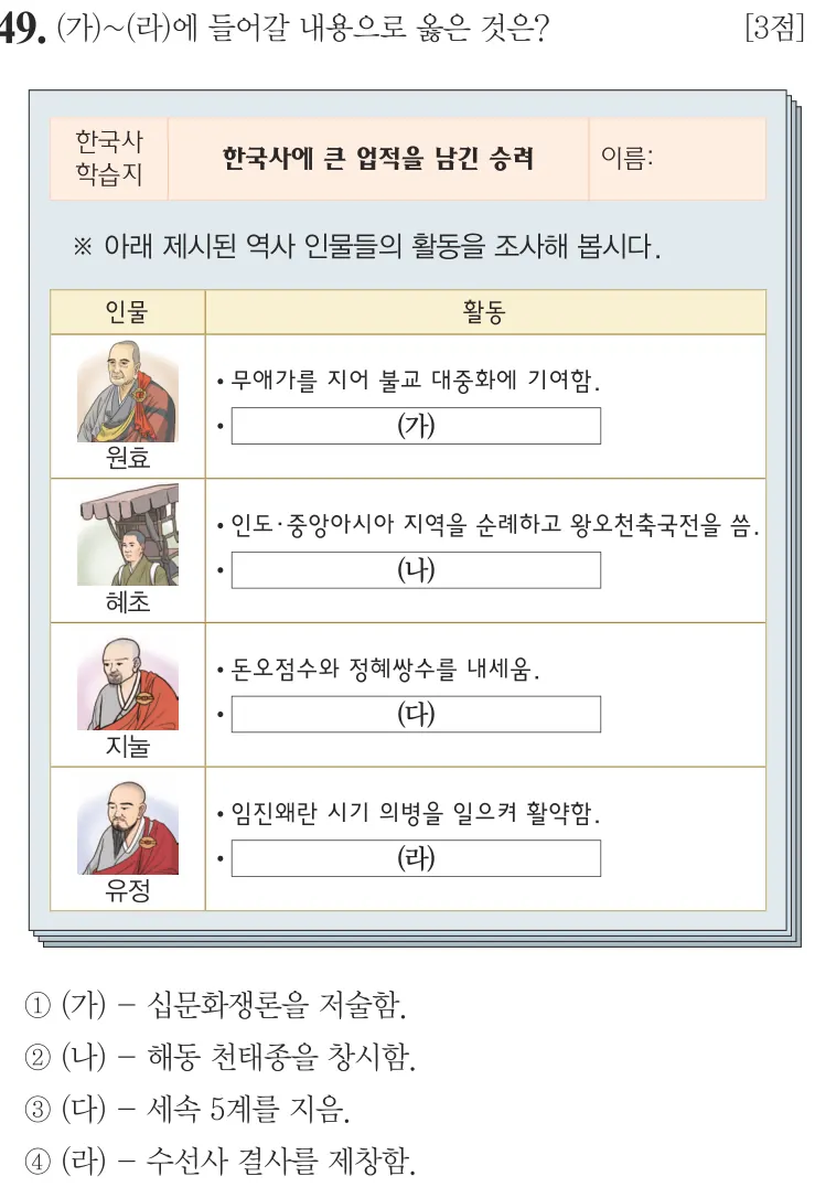 제64회 기본 49번 문제지 원본