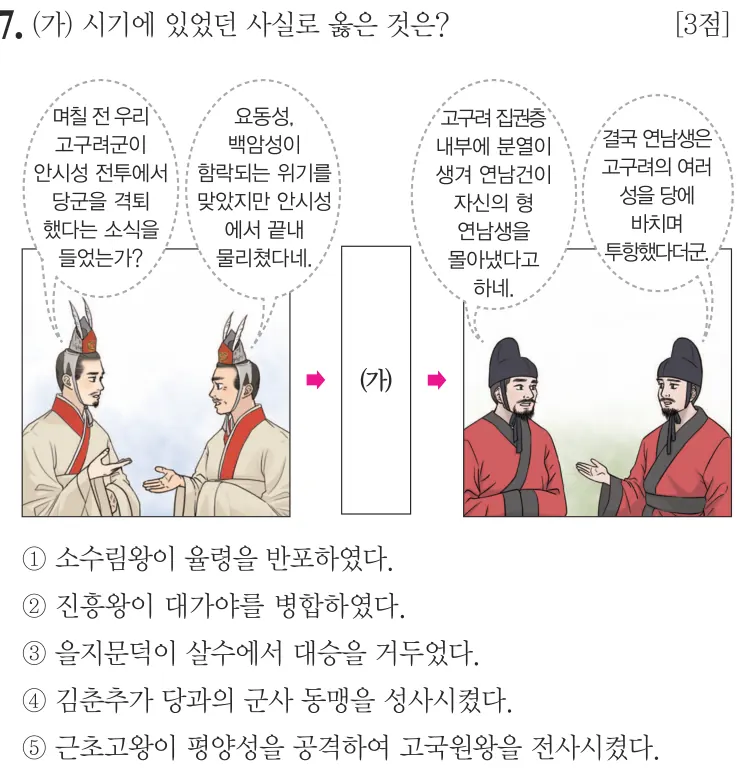 제64회 심화 7번 문제지 원본