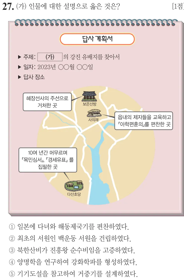 제64회 심화 27번 문제지 원본