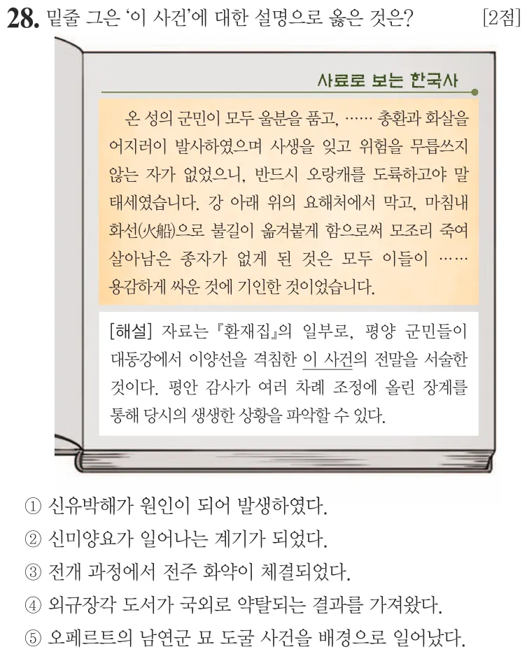 제64회 심화 28번 문제지 원본