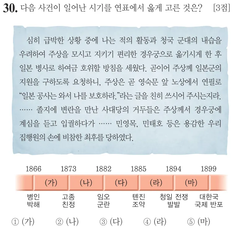 제64회 심화 30번 문제지 원본