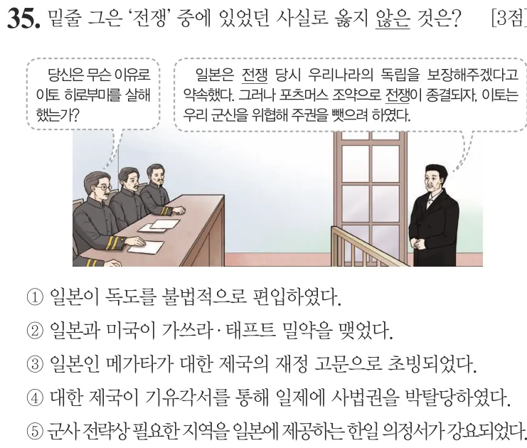 제64회 심화 35번 문제지 원본