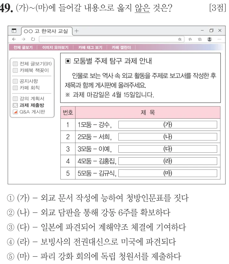 제64회 심화 49번 문제지 원본