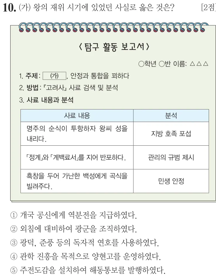 제65회 심화 10번 문제지 원본