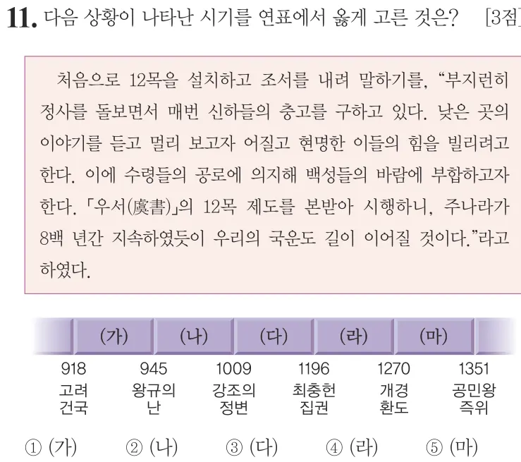 제65회 심화 11번 문제지 원본